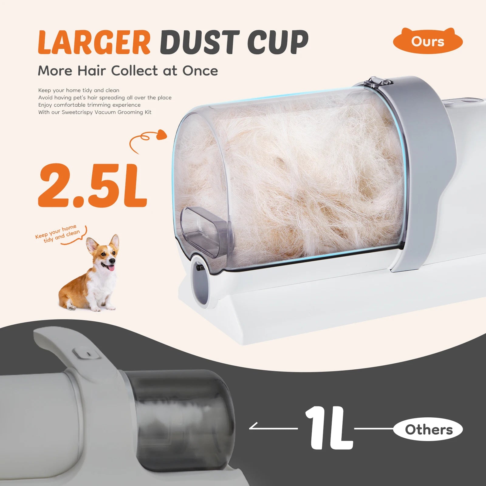 Professional Pet Grooming Vacuum Kit