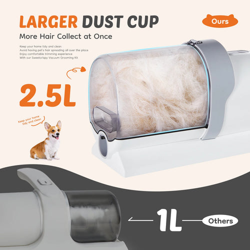 Professional Pet Grooming Vacuum Kit